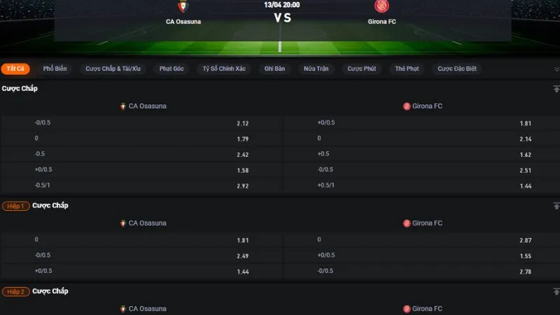 Bảng tỷ lệ kèo trận Osasuna vs Girona